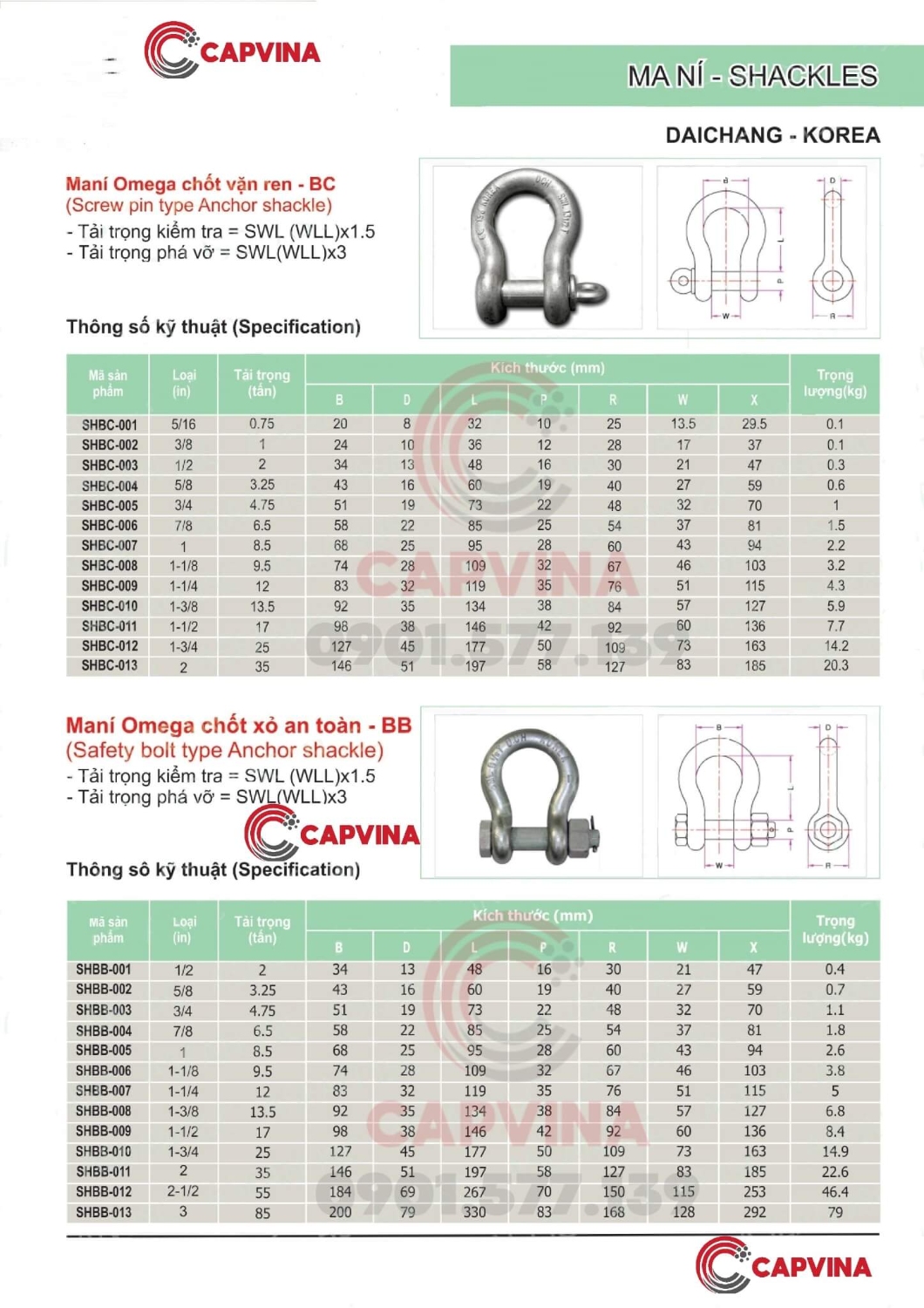 thông số kỹ thuật ma ní 25 tấn