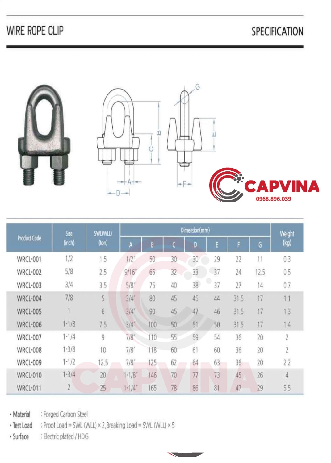 thông số kỹ thuật ốc siết cáp Hàn Quốc