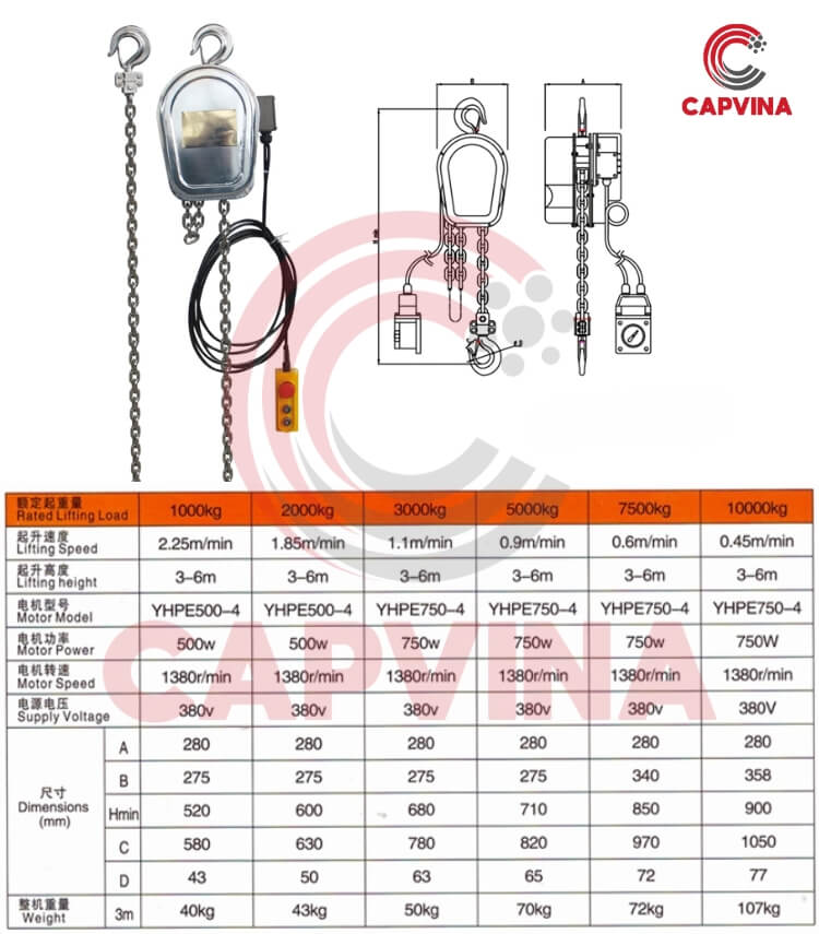 thông số kỹ thuật pa lăng xích điện inox