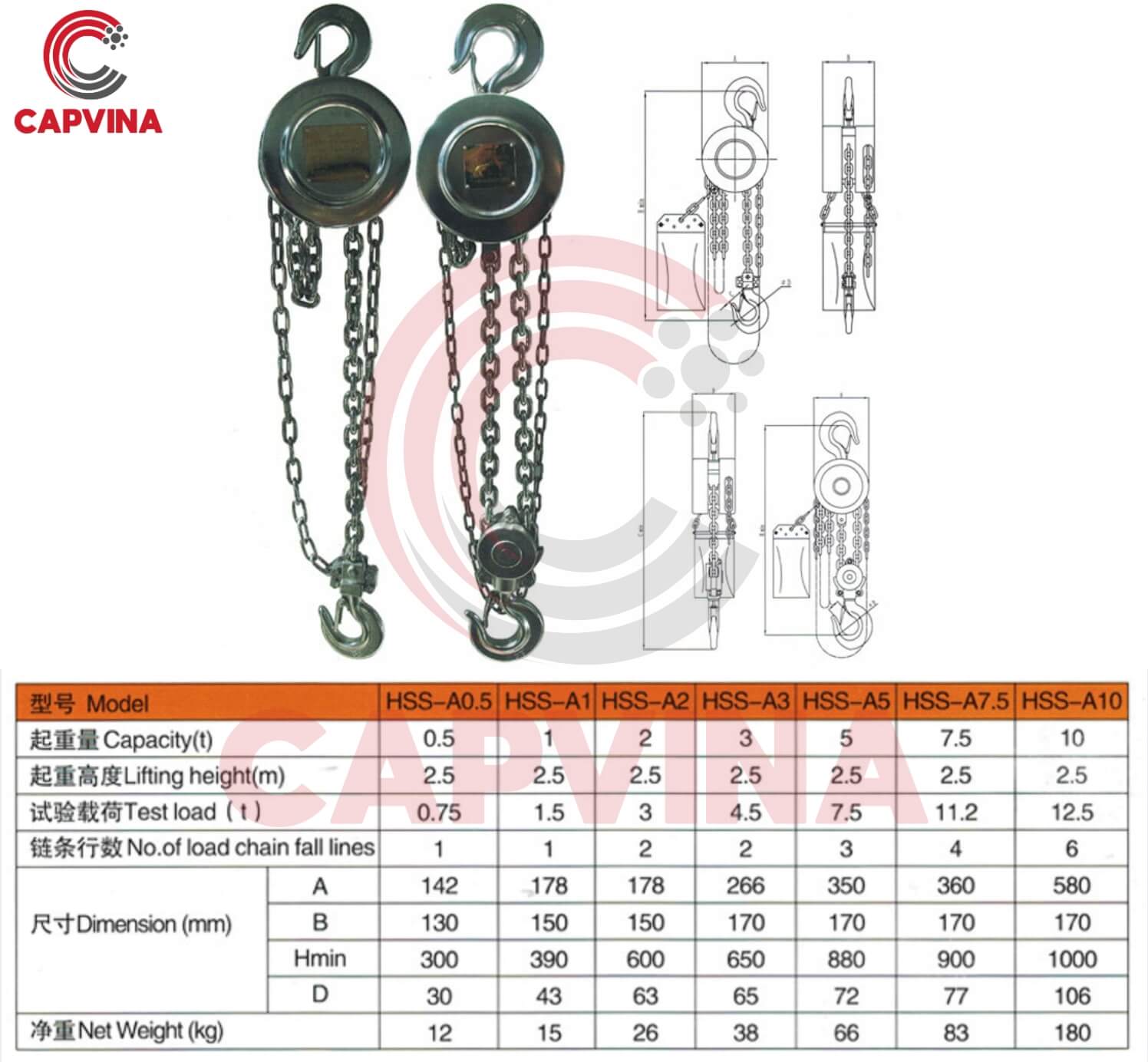 thông số kỹ thuật pa lăng xích kéo tay inox