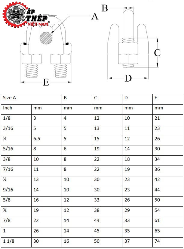 Bảng thông số kỹ thuật khóa cáp