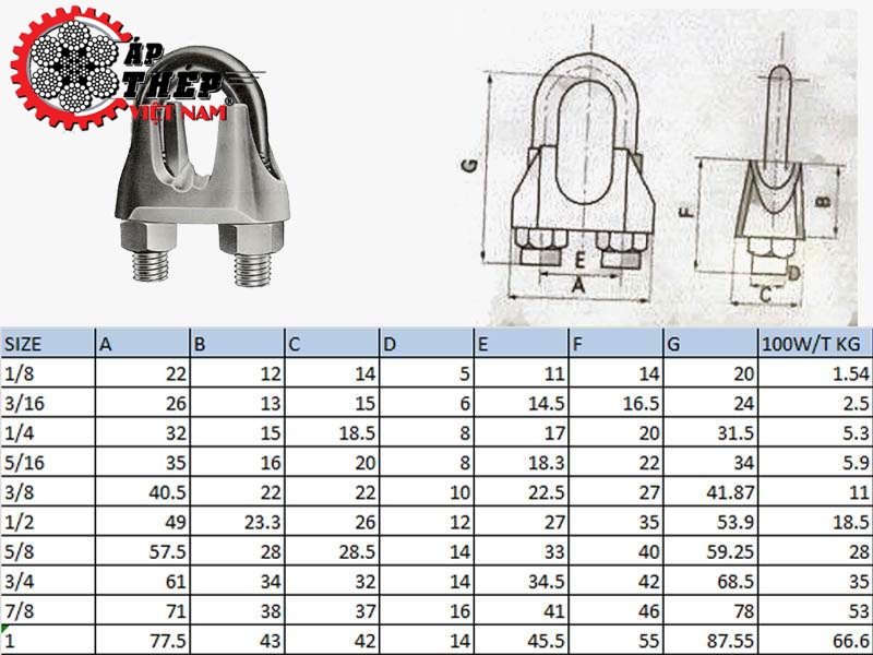 Bảng Thông Số Kỹ Thuật khóa cáp Inox