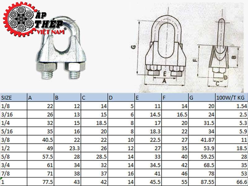 Thông số Kỹ Thuật khóa cáp Mạ Kẽm