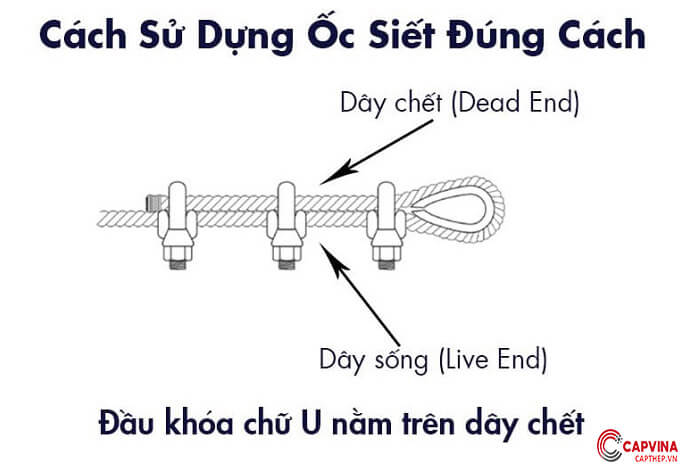 cách sử dụng ốc siết cáp đúng