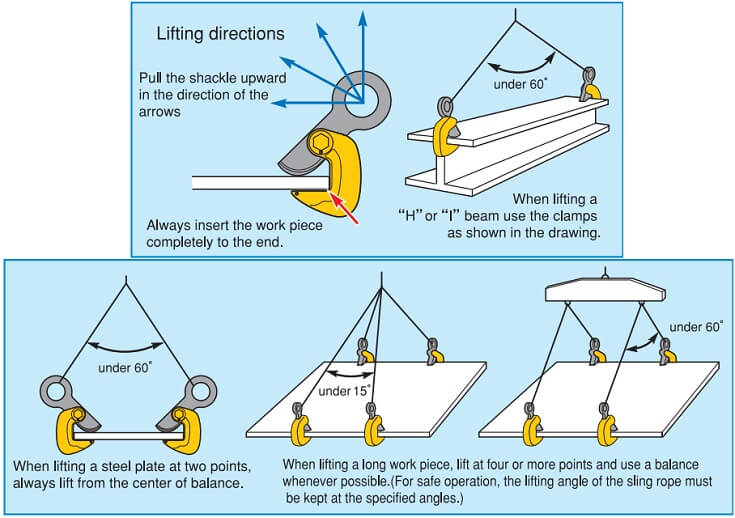 lưu ý khi dùng kẹp tôn