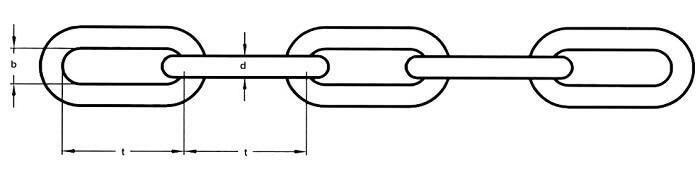 thông số dây xích inox