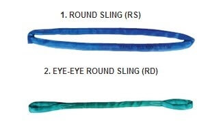 phân loại round sling
