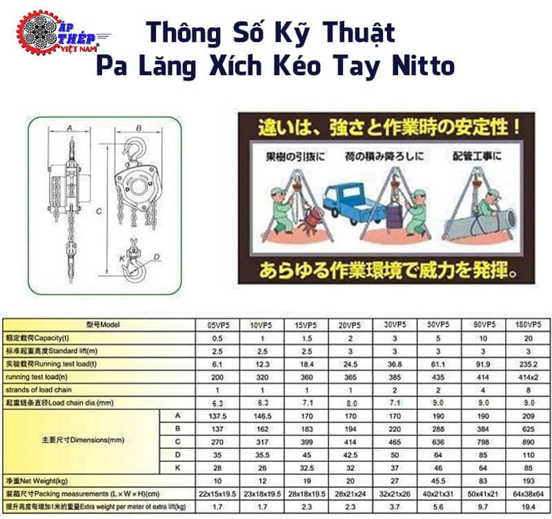 thông số kĩ thuật palang xích kéo tay nitto