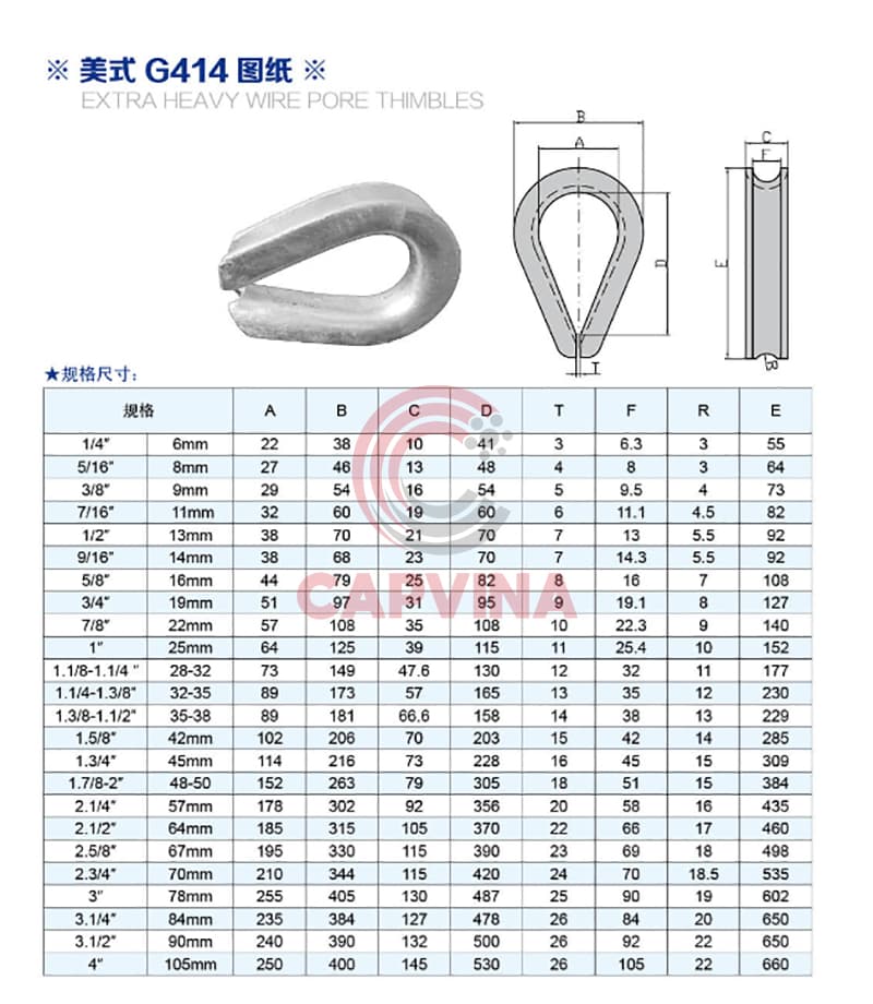 Thông Số Kỹ Thuật Bẹn Lót Cáp