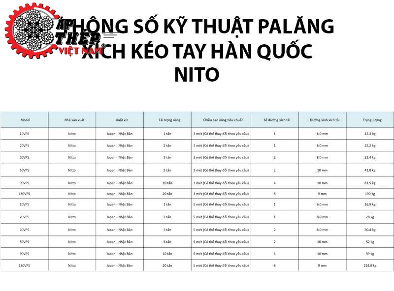 Pa Lăng Xích Kéo Tay Hàn Quốc Nitto