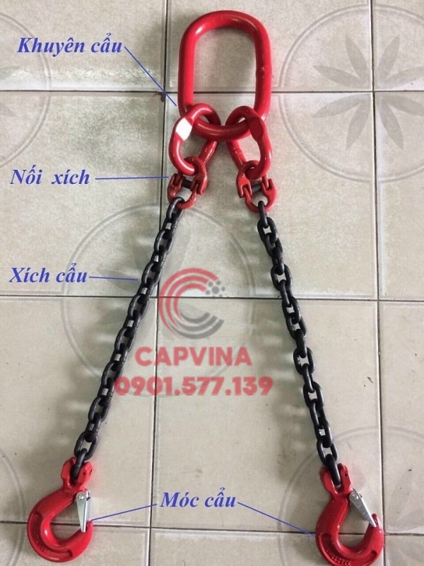 Cấu tọa của sling xích