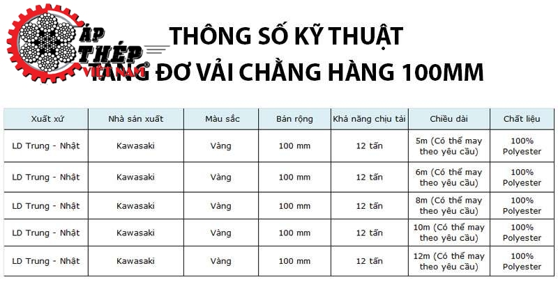 Thông Số Kỹ Thuật Tăng Đơ Vải Chằng Hàng 100mm