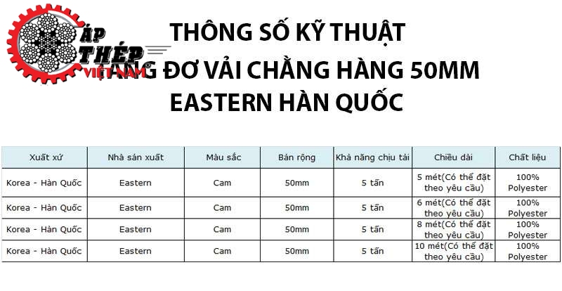 Thông Số Kỹ Thuật Tăng Đơ Vải Chằng Hàng 50mm Eastern Hàn Quốc