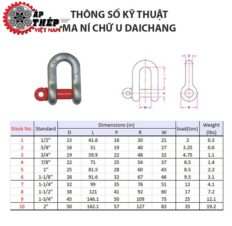 Bảng Thông Số Kỹ Thuật Ma Ní Chữ U Daichang Hàn Quốc