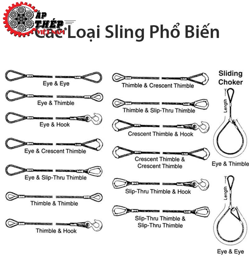 Các Loại Sling Cáp Thép Phổ Biến