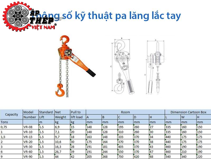 Bảng Thông Số Kỹ Thuật Palang Lắc Tay