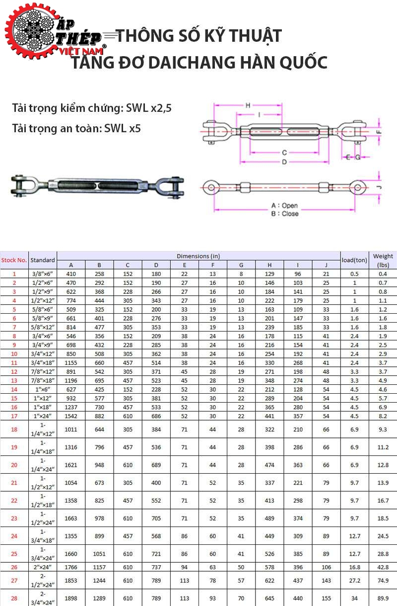 Thông Số Kỹ Thuật Tăng Đơ Daichang Hàn Quốc