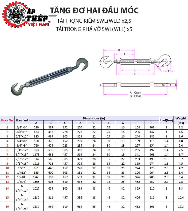 Bảng Thông Số Kỹ Thuật Tăng Đơ Hai Đầu Móc Daichang Hàn Quốc