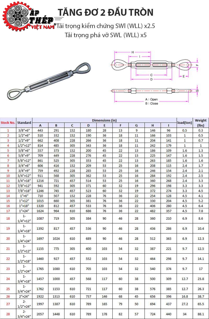 Bảng Thông Số Kỹ Thuật Tăng Đơ Hai Đầu Tròn Daichang Hàn Quốc