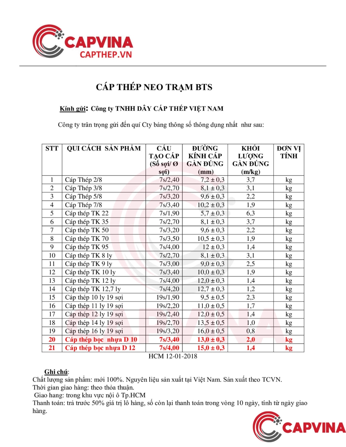 bảng thông số kỹ thuật cáp neo trụ