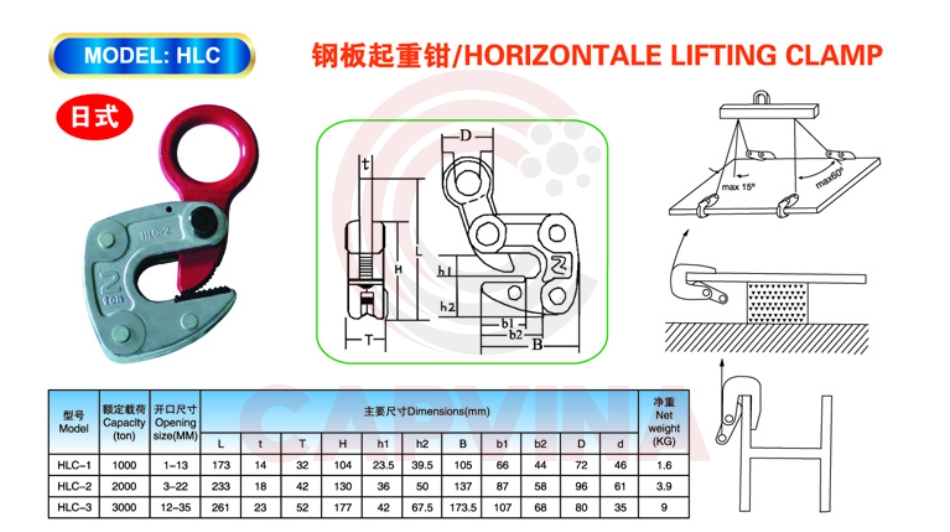 thông số kỹ thuật kẹp tôn ngang kawasaki