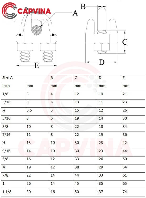 bảng thông số kỹ thuật khóa cáp