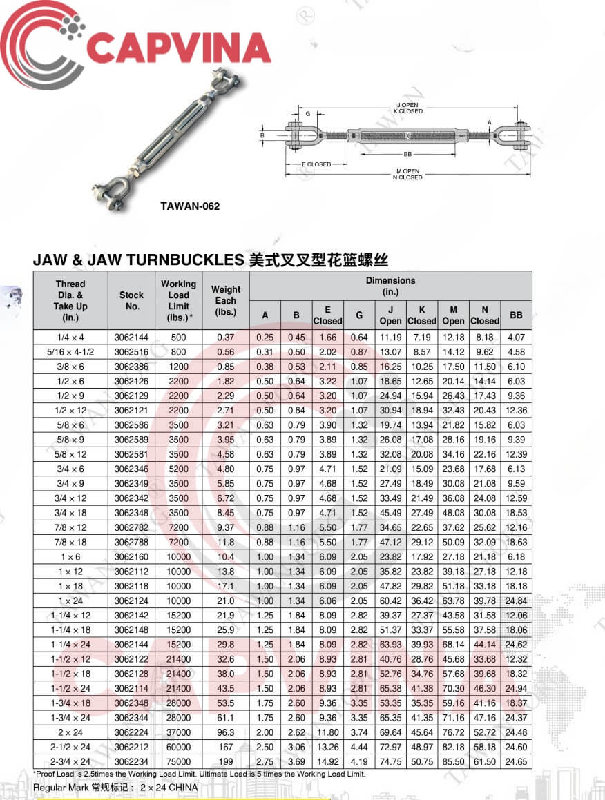 thong so ky thuat tang do hai dau ma ni trung quoc