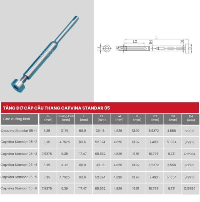 thông số kỹ thuật tăng đơ inox capvina standard 05